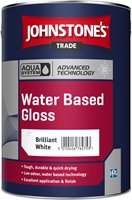 Aqua Water Based Gloss